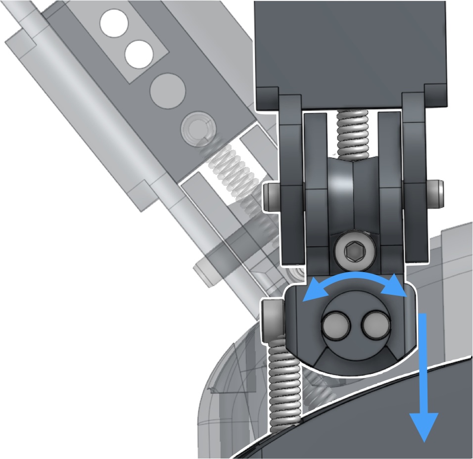 Finger Abduction/Adduction Module